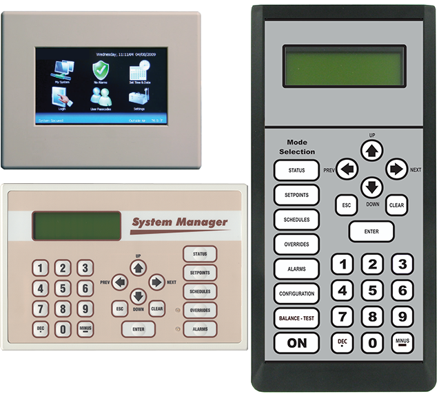 Product Unit Controllers