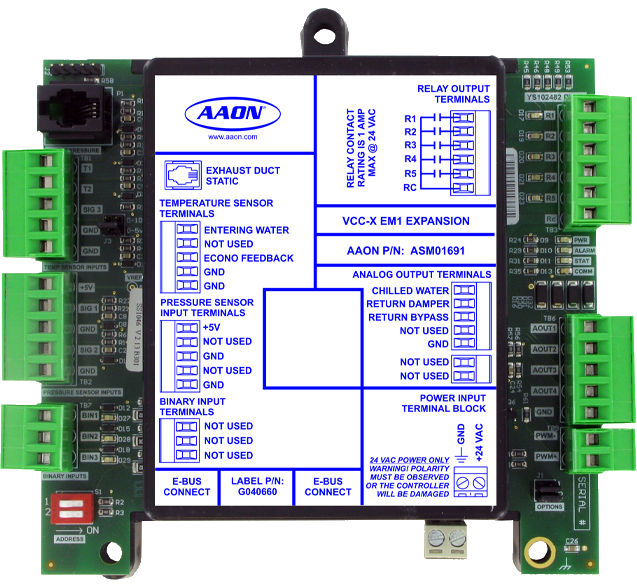 Product Expansion Modules